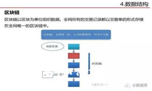 TPWallet矿工任务详解：如何高效完成任务并赚取收益