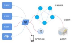 TP Wallet挖矿地址对收益的