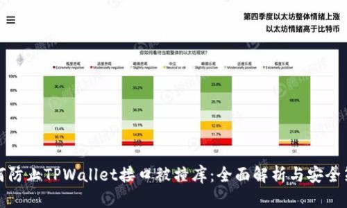 如何防止TPWallet接口被撞库：全面解析与安全策略