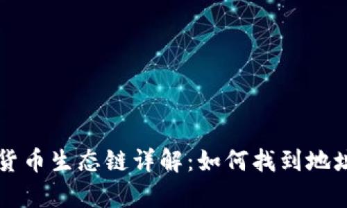 tpwallet货币生态链详解：如何找到地址及其应用