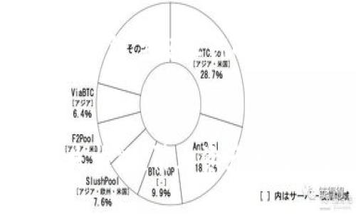 以下是我为“tpwallet手机丢了”主题设计的、相关关键词和内容主体大纲。


如何应对TPWallet手机丢失情况？防止资产丢失的最佳实践